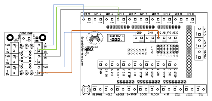 LSI - GDMLV1 Connections.png